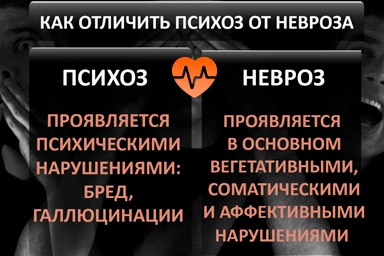 Лечение психоза в Петухово