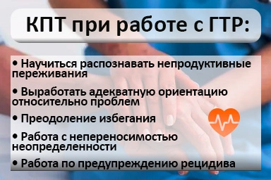 Лечение тревожного расстройства в Петухово